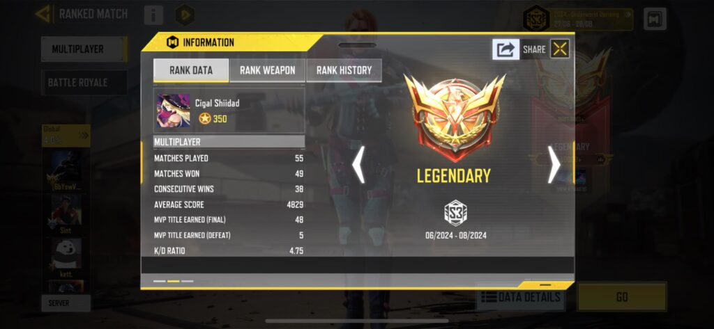 Under 60