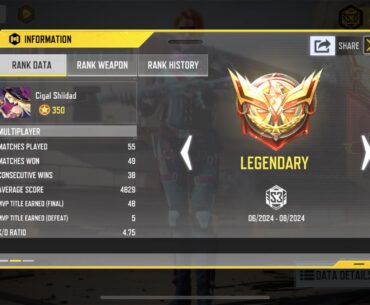 Under 60