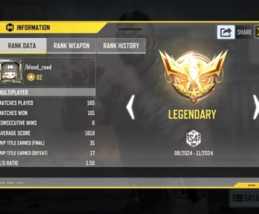 Reached legendary couple of days ago