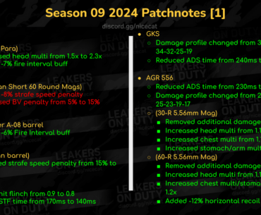 Season 9 balance changes