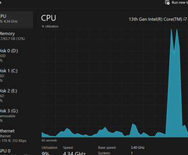 Random Spikes to 100% CPU usage after Intel Microcode Update (Everything Freezes)