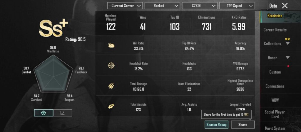 How these stats of last season be good boys