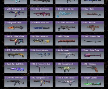 What’s your preferred weapon from the list