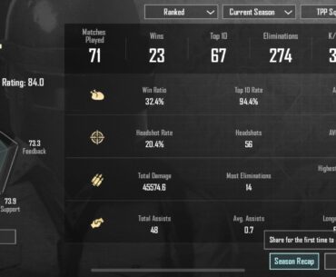 What do you think about these stats?