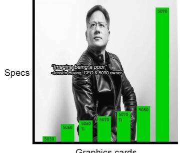 Modern NVIDIA graphics card segmentation be like