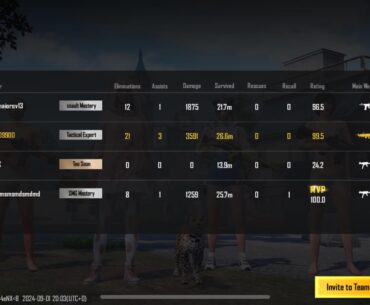 Why I don’t get the MVP?