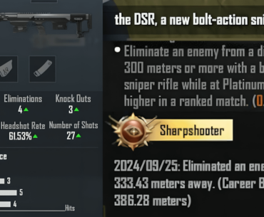 New bolt action sniper rifle kills won't count for achievement