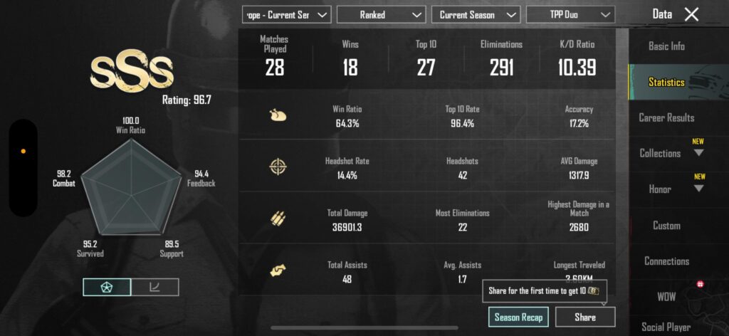 Updated Stats 👀