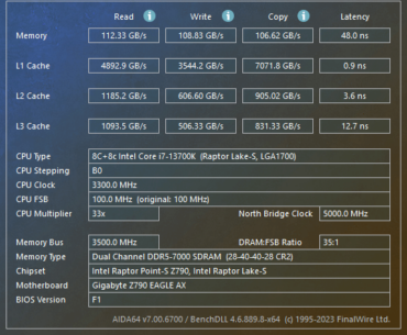 How much lower can Raptor Lake latency go?  I've been trying to get get a decent RAM OC going, this is where I'm at so far.