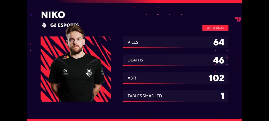 Table smashed