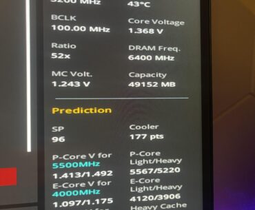 12900ks with asus z690i itx board