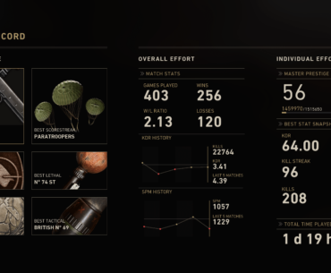 Finally master prestige!!
