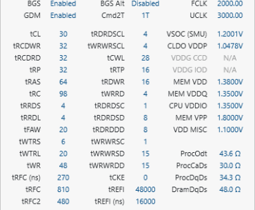 Samsung B-Die DDR5 OC (Gskill 6000j3636f16g 2x16gb)