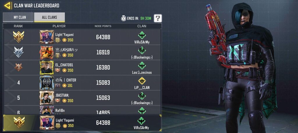 IS THIS POSSIBLE TO DO ?