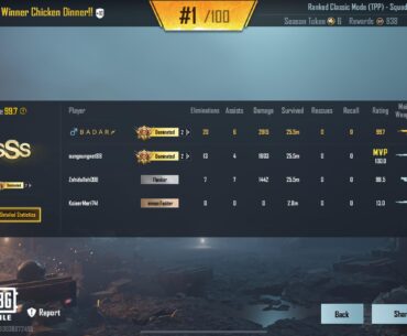 Ok now it’s actually getting ridiculous, had more kills, assists, damage better loot too