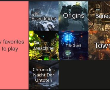My Personal Favorite Maps