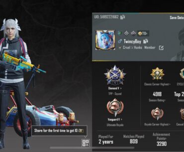 Sold my iPad, now I can’t play pubgm with my old iPhone XS Max.