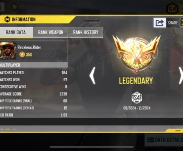 I hit legendary this week and this is what I used…