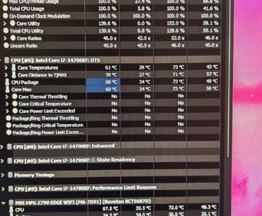 No issues with my i7-14700KF