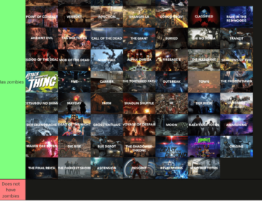 Zombies maps ranked on if they have zombies or not