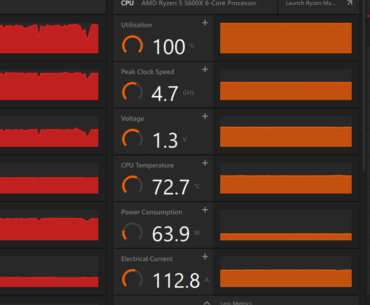 Should I change to 5700x3D?