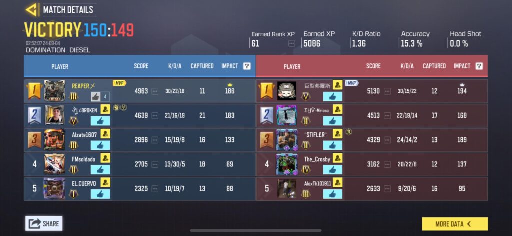 The most intense game I’ve ever played😮‍💨