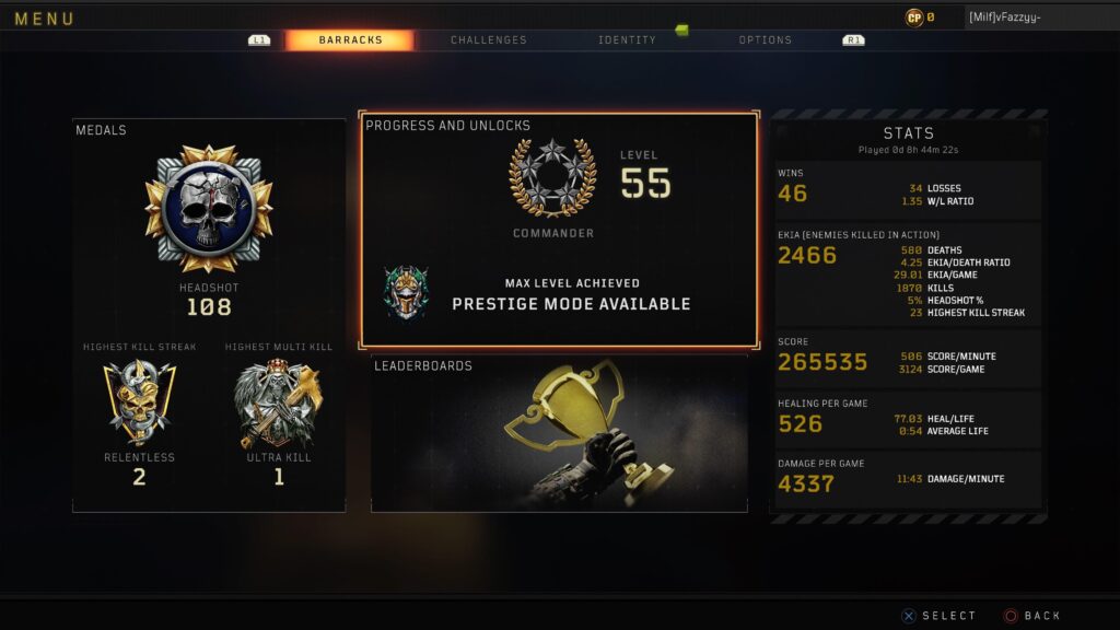 Was this game hated for no reason?