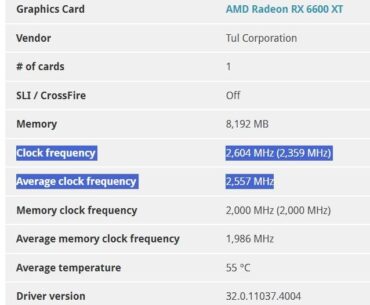 3DMark - Difference btw "Clock frequency" and "Average Clock Frequency" and why 2 values in Clock frequency?