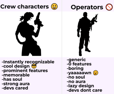 The importance of silhouette in character design