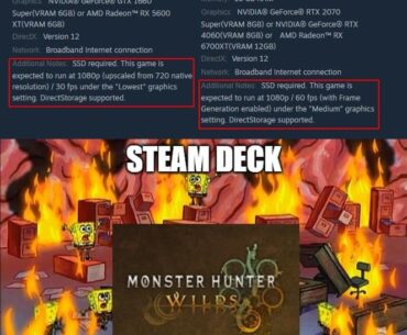 Frame Generation required for 1080p 60fps on medium settings with recommended specs.