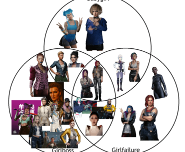Girlboss Babygirl Girlfailure Venn Diagram