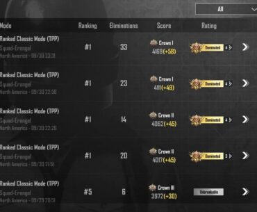 Anyone getting these ez bot like lobbies giving good points