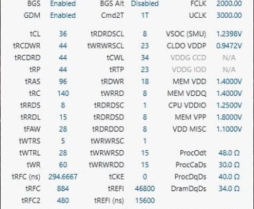 OC/undervolting 7600x ddr5