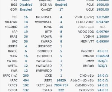 My DDR4 F4-3600C16-16GTZNC G.Skill/Trident Hynix CJR (DR) overclock settings