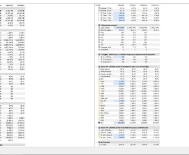 Undervolting 14700k and lowest offset possible