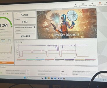3dmark results normal?