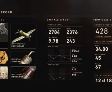 Combat record snapshot