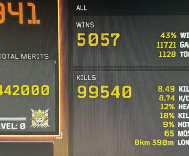 Finally Made It 5k Wins. No Longer A Noob.🎉