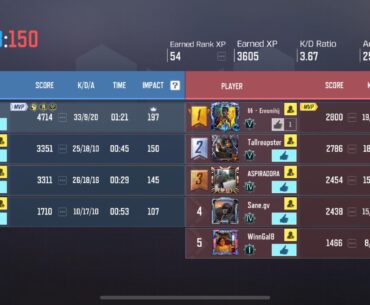 Even though I lost that game was the most infuriating/exciting loss of my life