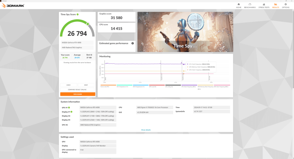 7950x3d w/ 4090 getting Odd Timespy numbers...