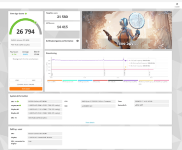 7950x3d w/ 4090 getting Odd Timespy numbers...