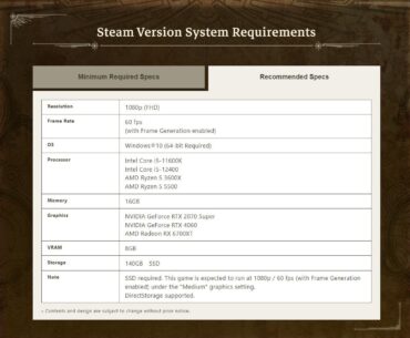 Monster Hunter Wilds PC specs (Recommended/Minimum)