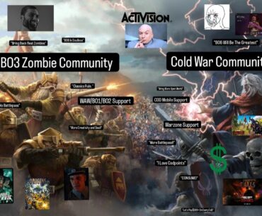 The Community Is Divided.