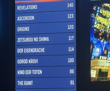 What’s your highest round on the bo3 maps?
