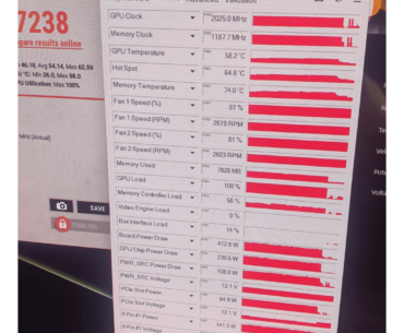 Msi suprim x 3080 Ti temps