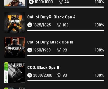 I did it, it's finally done!