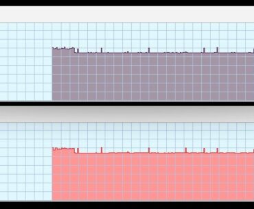 VID and Vcore spikes during cinebench R23
