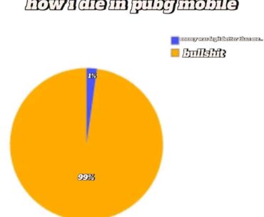 Its the truth