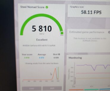 Is it likely for me to get the high score?