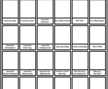 CoD Zombies “About you:” Template to Remind Yourself Why You Love Zombies!